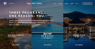 A Complete Guide To The Marriott Travel Packages The Best Way To Redeem Your Spg Marriott Points Us Credit Card Guide