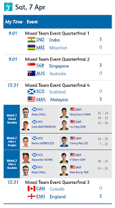 We did not find results for: Badminton Komanwel 2018