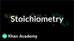 Stoichiometry Limiting Reagent Video Khan Academy