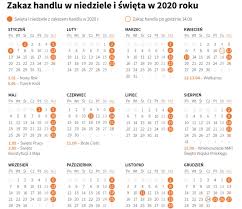 Lista wolnych od handlu niedziel na cały 2021 rok. Zakaz Handlu W Niedziele W 2020 R Sprawdz Kiedy Zrobisz Zakupy Super Tydzien Chelmski