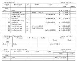 Contoh buku besar perusahaan jasa halo akuntansi. Oghct Kldbsadm