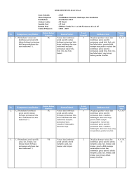 Silahkan download file tersebut dengan gratis. Kisi Kisi Usbn Us Smp Pjok K13 Pdf