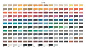 ral colour chart powder coating shropshire