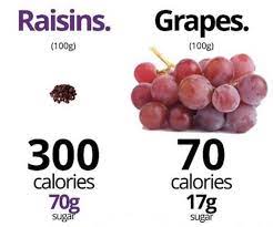 The container of grapes has almost 100 alcohol is created from grapes, grapes are fruit, and fruit contains raw bread. Facebook