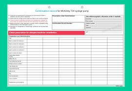 Regional Template For Syringe Pump Prescription And