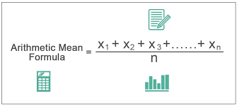 Arithmetic Mean Definition Formula How To Calculate