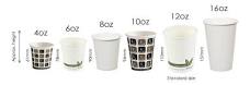 What size paper cups do I need? | Inn Supplies