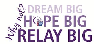 American cancer society funds the most. Http Relay Acsevents Org Images Content Pagebuilder Dreambighope Logo Gif Relay For Life Relay Life Slogans