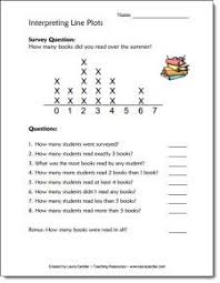 Graphing And Statistics From Lauray Candler S Math Files Line Plot Worksheets Math School 3rd Grade Math