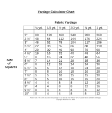 Yardage Calculator Chart From Benartex Super Helpful
