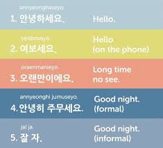 But, it means hi, hello, good morning, good evening, good day and even bye!. Saying Hello And Good Night In Korean Belajar Buku Pelajaran Bahasa Korea