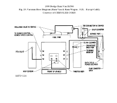 Need Vacuum Hose Diagram For 1999 Dodge 1500 Van 5 2l
