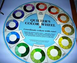 Paint Color Wheel Chart Paint Color Wheel Of House