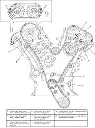 Suzuki grand vitara manual online: 2012 Suzuki Grand Vitara Belt Diagram