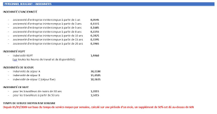 We did not find results for: Transport Routier Belge Salaire Horaire Au 01 01 2019