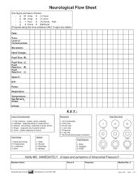 Printable form in pdf format to keep track of vital signs and other health information. Printable Nursing Kardex Pdf Novocom Top