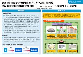 台風15号 千葉大規模停電の影響と 防災 減災 補助金について ブログ ゼロエネルギー支援