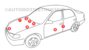 Dodge Paint Code Locations Touch Up Paint Automotivetouchup