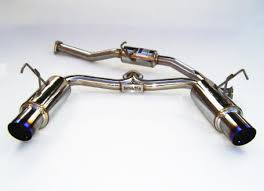 Image result for Titanium 2000 Honda