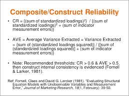 Reliability Validity Generalizability And The Use Of Multi Item Sca