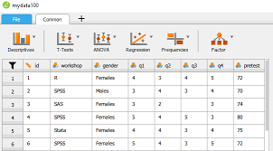 A Comparative Review Of The Jasp Statistical Software Statistical Regression Statistical Analysis
