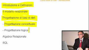 Su studocu trovi tutte le dispense, le prove d'esame e gli appunti per questa materia. Basi Di Dati Youtube