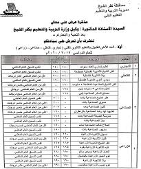 رابط نتيجه الشهاده الاعداديه 2021. Ù…Ø­Ø§ÙØ¸ ÙƒÙØ±Ø§Ù„Ø´ÙŠØ® ÙŠØ¹ØªÙ…Ø¯ Ù†ØªÙŠØ¬Ø© ØªÙ†Ø³ÙŠÙ‚ Ø§Ù„Ù‚Ø¨ÙˆÙ„ Ø¨Ø§Ù„ØªØ¹Ù„ÙŠÙ… Ø§Ù„Ø«Ø§Ù†ÙˆÙŠ Ø§Ù„ÙÙ†ÙŠ Ù„Ù„Ø·Ù„Ø§Ø¨ Ø§Ù„Ø­Ø§ØµÙ„ÙŠÙ† Ø¹Ù„Ù‰ Ø§Ù„Ø´Ù‡Ø§Ø¯Ø© Ø§Ù„Ø¥Ø¹Ø¯Ø§Ø¯ÙŠØ© ØµÙˆØ± Ø¨ÙˆØ§Ø¨Ø© Ø§Ù„Ø£Ù‡Ø±Ø§Ù…