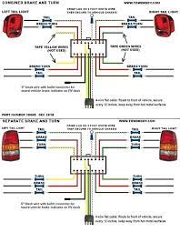What year and model jeep? Jeep Tail Light Wiring Universal Wiring Diagrams Circuit Data Circuit Data Sceglicongusto It