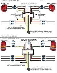 Need help wiring tail light. Jeep Cj Brake Light Wiring Wiring Diagram Direct Heat Captain Heat Captain Siciliabeb It