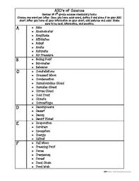 Abcs Of 4th Grade Science 4th Grade Science Science Abc