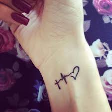 Mein Kleines Tattoo Am Handgelenk Glaube Hoffnung Liebe Glaube Handgelenk Hoffnung Kleines Liebe Love Wrist Tattoo Small Wrist Tattoos Small Tattoos