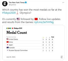 2021年7月25日 上午11:08 · 5 分鐘文章. G0zy5wo86spztm