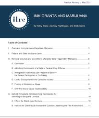 Consequences of getting a medical card. Warning For Immigrants About Medical And Legalized Marijuana Immigrant Legal Resource Center Ilrc