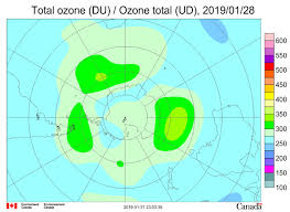 The Ozone Hole