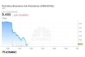 petrobras shares plunge after ceo pedro parente resigns amid