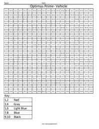 Optimus prime coloring pages help your children express their love for transformers. Optimus Prime Truck Practice Division Coloring Squared