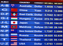 exchange rates exchange rate foreign exchange rate forex