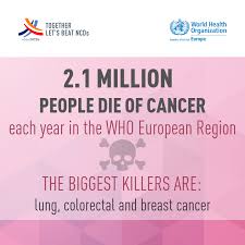 All of their emotions are best shared, understood and dealt with when they share a home and their life together. Who Europe Time To Deliver Meeting Ncd Targets To Achieve Sustainable Development Goals In Europe Together Let S Beat Ncds Cancer