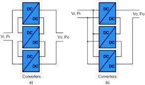 نتیجه جستجوی لغت [converters] در گوگل