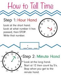 telling time anchor chart worksheets teaching resources tpt