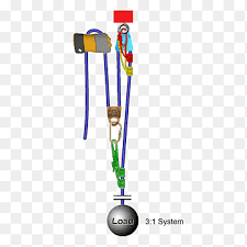 Pulley Z Drag Rope System Rigging Rope Technic Rope Png Pngegg