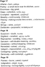 Kitchenette meaning in bengali story. Plus Two English Textbook Answers Unit 1 Chapter 3 Matchbox Story A Plus Topper
