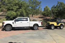 Towing a car behind an rv can damage its transmission, steering system and other components if it is not designed for rv towing. Flat Towing A Jeep Cj Best Practices