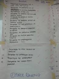 Check spelling or type a new query. Kursus Pembangunan Projek Kumpulan Inovatif Kreatif Kik Norziha Megat Web Page