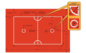 Sepak takraw rules, history, court & ball size and past champions. Ukuran Lapangan Sepak Takraw Sejarah Teknik Dasar Terlengkap