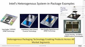 Marketing is no longer about making cold calls, spreading flyers and shaking hands while exchanging business cards. Intel Has No Plans To Use 3d Packaging Technology On Xeon Processors Infotech News