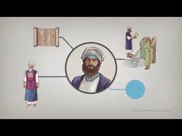 Read Scripture Ezra Nehemiah Youtube Nehemiah Ezra Scripture