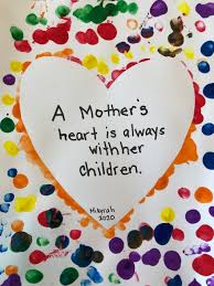 How to make a paper heart. Fingerprint Heart Card Homemade Gift For Mom Hands On As We Grow