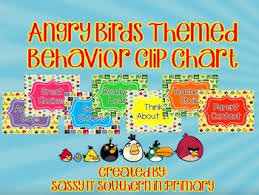 Angry Birds Themed Behavior Clip Chart