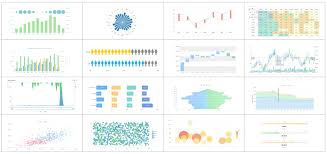 Data Visualization Chart Finereport Data Visualization Tool